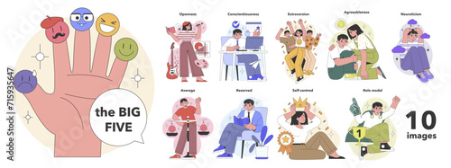 The Big Five Personality Traits concept. Visual guide to understanding character with emotive representations and behaviors. Insightful psychological profiles. Flat vector illustration