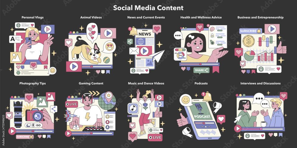 Social Media Content set. Varied digital experiences from personal vlogs to gaming. Insightful podcasts, trending music, and health tips. Entrepreneurial spirit. Flat vector illustration Social Media Content set. Varied digital experiences from personal vlogs to gaming. Insightful podcasts, trending music, and health tips. Entrepreneurial spirit. Flat vector illustration