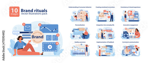 Brand Rituals Vector Set. Engaging illustrations showcasing brand integration, emotional connections, quality assurance, and consumer insights. Flat vector illustration.