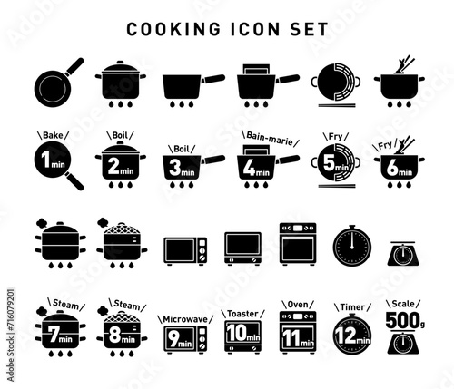 モノクロのベクター調理アイコンセット：調理方法と時間 photo