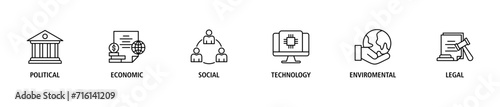Pestel banner web icon set vector illustration concept of political economic social technological environmental legal with icon of governance, finance, network, automation, ecology, law statement