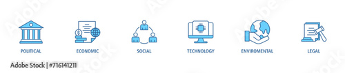 Pestel banner web icon set vector illustration concept of political economic social technological environmental legal with icon of governance, finance, network, automation, ecology, law statement