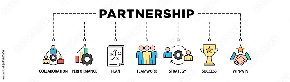 Partnership banner web icon set vector illustration concept with icon of collaboration, performance, plan, teamwork, synergy, success and win-win solution Partnership banner web icon set vector illustration concept with icon of collaboration, performance, plan, teamwork, synergy, success and win-win solution