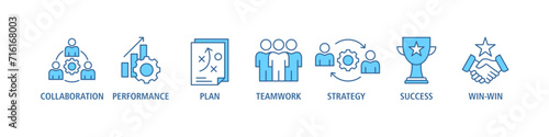 Partnership banner web icon set vector illustration concept with icon of collaboration, performance, plan, teamwork, synergy, success and win-win solution