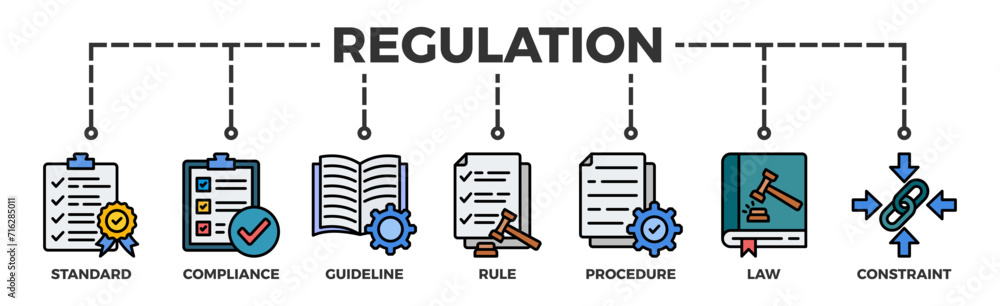 Regulation banner web icon vector illustration concept with icon of standard, compliance, guideline, rule, procedure, law and constraint Regulation banner web icon vector illustration concept with icon of standard, compliance, guideline, rule, procedure, law and constraint