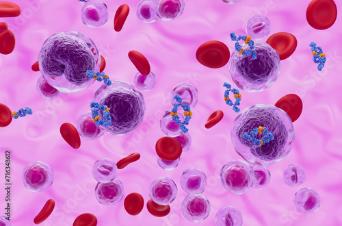 Monoclonal antibody treatment in Non-hodgkin lymphoma (NHL) - isometric view 3d illustration photo