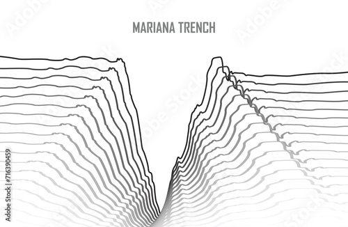 Vector silhouette mariana trench underwater sea line art illustration photo