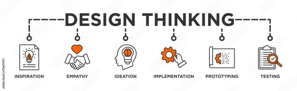 Design thinking process infographic banner web icon glyph silhouette with an icon of inspiration, empathy, ideation, implementation, prototyping, and testing Design thinking process infographic banner web icon glyph silhouette with an icon of inspiration, empathy, ideation, implementation, prototyping, and testing