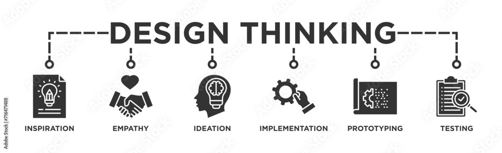 Design thinking process infographic banner web icon glyph silhouette with an icon of inspiration, empathy, ideation, implementation, prototyping, and testing Design thinking process infographic banner web icon glyph silhouette with an icon of inspiration, empathy, ideation, implementation, prototyping, and testing