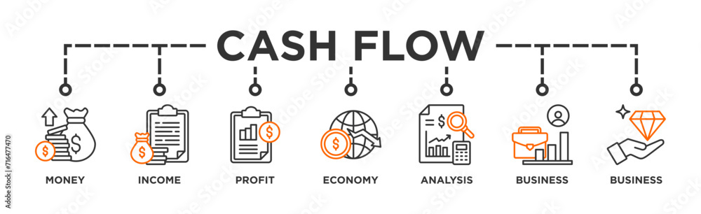 Cash flow banner web icon vector illustration concept for business and finance circulation with icon of money, income, profit, economy, analysis, business, and value Cash flow banner web icon vector illustration concept for business and finance circulation with icon of money, income, profit, economy, analysis, business, and value