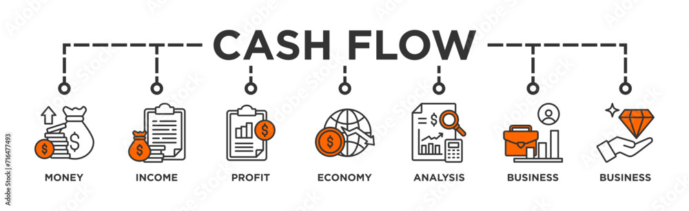 Cash flow banner web icon vector illustration concept for business and finance circulation with icon of money, income, profit, economy, analysis, business, and value Cash flow banner web icon vector illustration concept for business and finance circulation with icon of money, income, profit, economy, analysis, business, and value