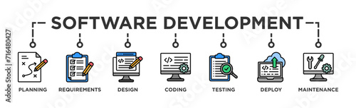 Software development life cycle banner web icon vector illustration concept of sdlc with icon of planning, requirements, design, coding, testing, deploy and maintenance