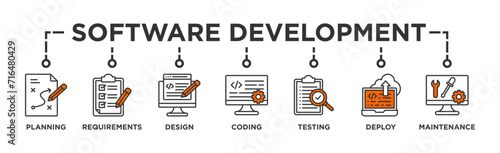 Software development life cycle banner web icon vector illustration concept of sdlc with icon of planning, requirements, design, coding, testing, deploy and maintenance