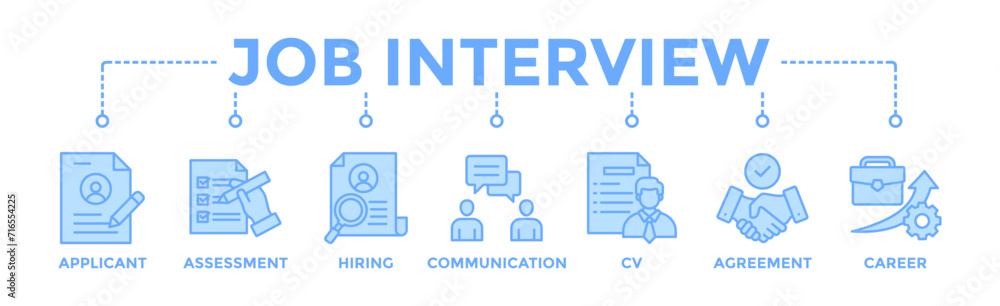 Job interview banner web icon vector illustration concept with icon of applicant, assessment, hiring, communication, cv, agreement and career Job interview banner web icon vector illustration concept with icon of applicant, assessment, hiring, communication, cv, agreement and career