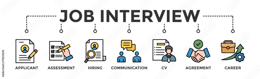 Job interview banner web icon vector illustration concept with icon of applicant, assessment, hiring, communication, cv, agreement and career Job interview banner web icon vector illustration concept with icon of applicant, assessment, hiring, communication, cv, agreement and career