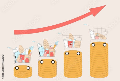 Food price inflation. economical finance crisis.