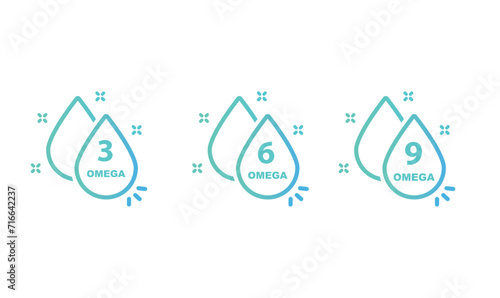 Omega 3, 6, 9 fatty acids.Three drops of polyunsaturated fatty acids. Vector illustration.