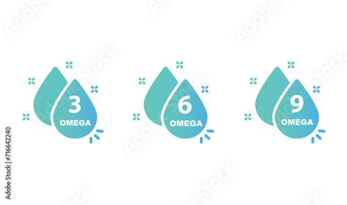 Omega 3, 6, 9 fatty acids.Three drops of polyunsaturated fatty acids. Vector illustration.