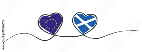 Zwei verbundene Herzen mit den Flaggen der EU und Schottland