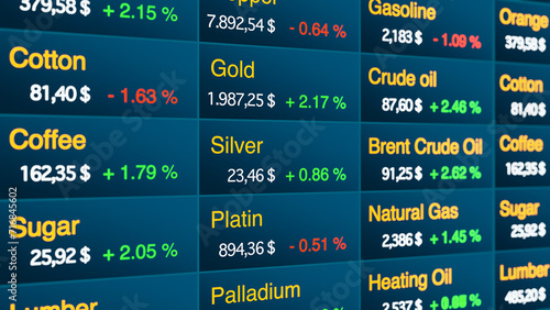 Commodity trading screen, price information about gold, coffee, sugar, oil, platin. Business, information, stock market and exchange, data, metal, percentage signs, investment.