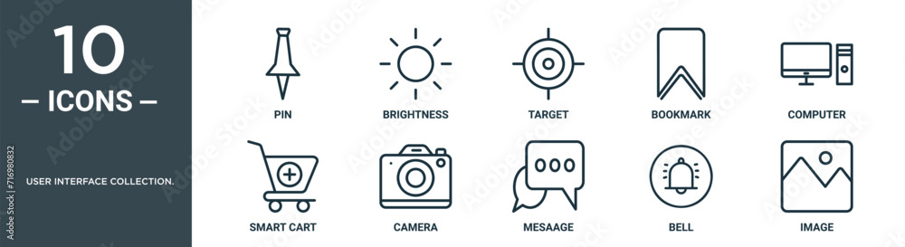 Vecteur Stock user interface collection. outline icon set includes thin ...