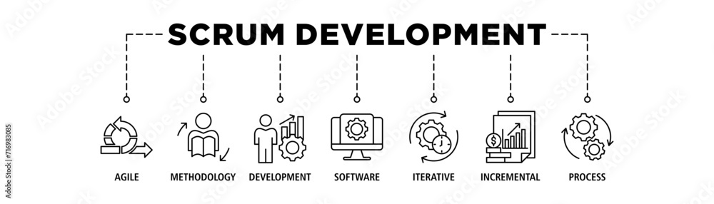 Scrum development banner web icon set vector illustration concept with icon of agile, methodology, development, software, iterative, incremental and process Scrum development banner web icon set vector illustration concept with icon of agile, methodology, development, software, iterative, incremental and process