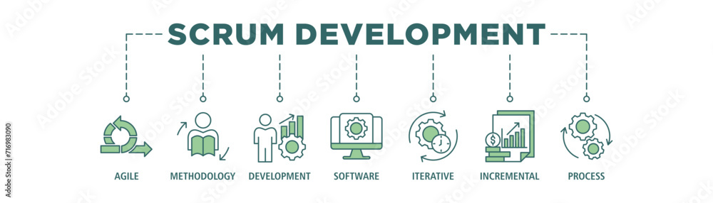Scrum development banner web icon set vector illustration concept with icon of agile, methodology, development, software, iterative, incremental and process Scrum development banner web icon set vector illustration concept with icon of agile, methodology, development, software, iterative, incremental and process