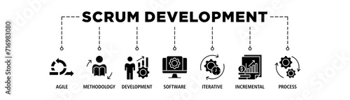 Scrum development banner web icon set vector illustration concept with icon of agile, methodology, development, software, iterative, incremental and process