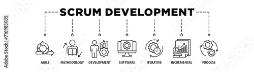 Scrum development banner web icon set vector illustration concept with icon of agile, methodology, development, software, iterative, incremental and process