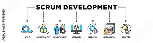 Scrum development banner web icon set vector illustration concept with icon of agile, methodology, development, software, iterative, incremental and process