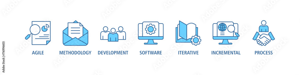 Inbound marketing banner web icon set vector illustration concept with icon of analysis, email, customer, crm, guided selling, seo and public relations Inbound marketing banner web icon set vector illustration concept with icon of analysis, email, customer, crm, guided selling, seo and public relations