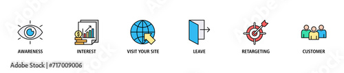 Remarketing banner web icon set vector illustration concept with icon of awareness, interest, visit your site, leave, retargeting and customer