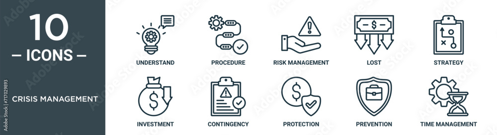 crisis management outline icon set includes thin line understand ...