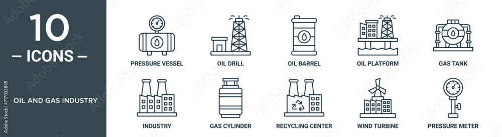 oil and gas industry outline icon set includes thin line pressure ...