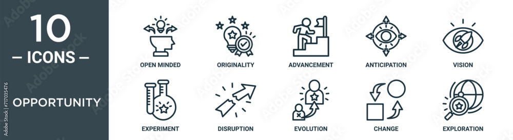 opportunity-outline-icon-set-includes-thin-line-open-minded