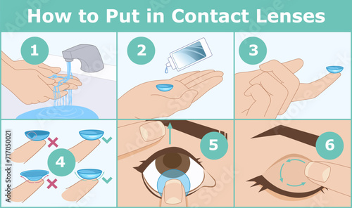 How to put in contact lenses. Instruction, infographic. Healthcare illustration. Vector illustration. 