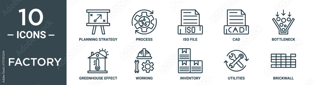 factory outline icon set includes thin line planning strategy, process ...