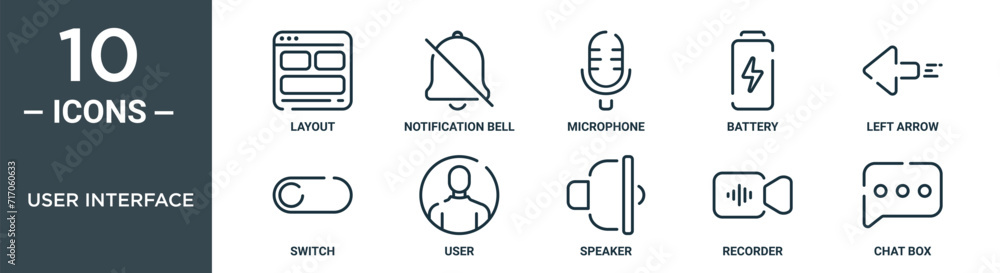 user interface outline icon set includes thin line layout, notification ...