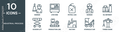 industrial process outline icon set includes thin line worker, atm hine, petrol can, worker, oil refinery, scissor lift, production line icons for report, presentation, diagram, web design