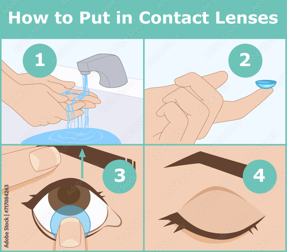 How to put in contact lenses. Instruction, infographic. Healthcare illustration. Vector illustration. 