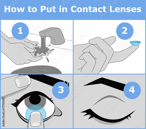 How to put in contact lenses. Instruction, infographic. Healthcare illustration. Vector illustration.  © Usty