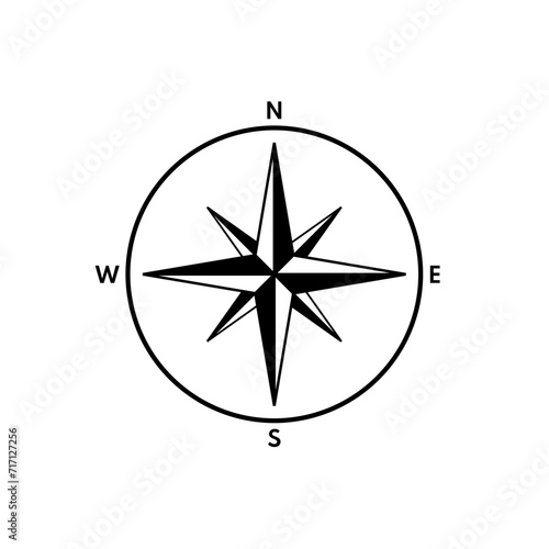 compass, compass rose, world directions - vector illustration