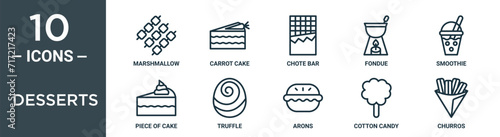 desserts outline icon set includes thin line marshmallow, carrot cake, chote bar, fondue, smoothie, piece of cake, truffle icons for report, presentation, diagram, web design
