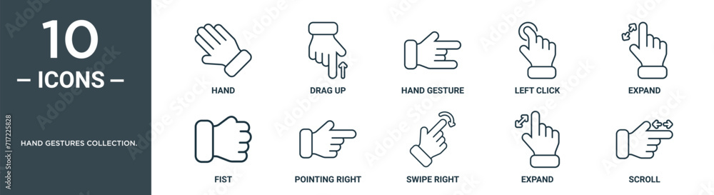 hand gestures collection. outline icon set includes thin line hand ...