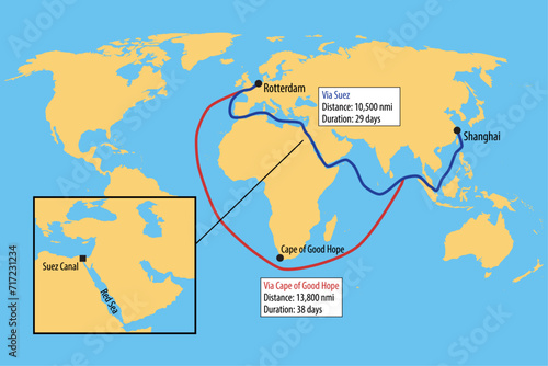 Map of the Suez Canal and the distance benefits to the shipping routes