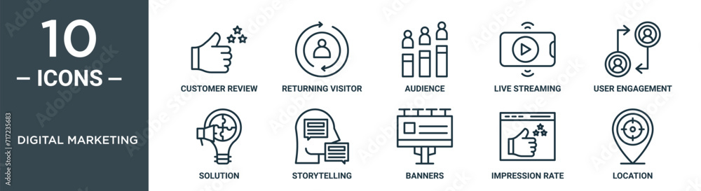 Vetor de digital marketing outline icon set includes thin line customer ...