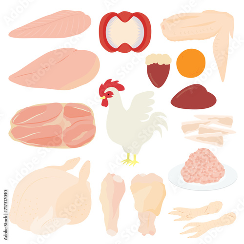 鶏肉のイラスト