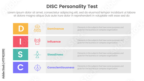 disc personality model assessment infographic 4 point stage template with long box rectangle box stack for slide presentation