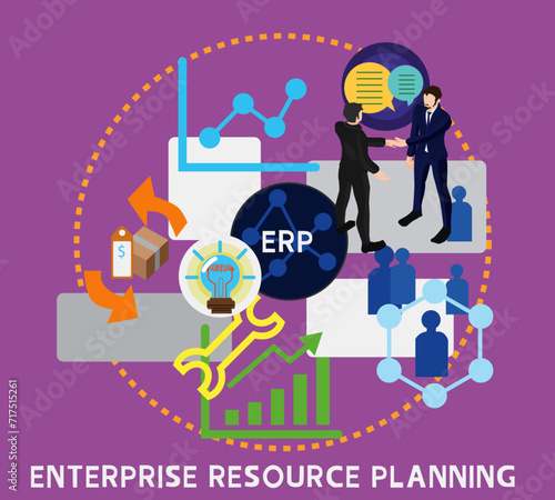 enterprise resource planning , Finding qualified personnel to make the organization efficient and allocating resources systematically