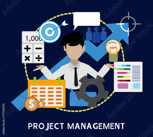 Project management, Project management and efficient allocation of raw materials and labor
